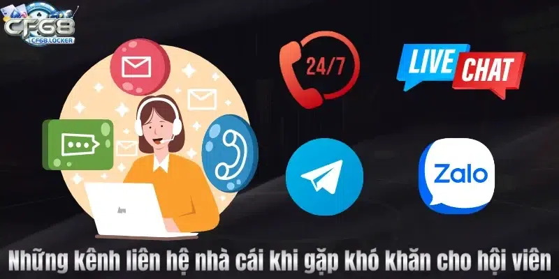 Những kênh liên hệ nhà cái khi gặp khó khăn cho hội viên